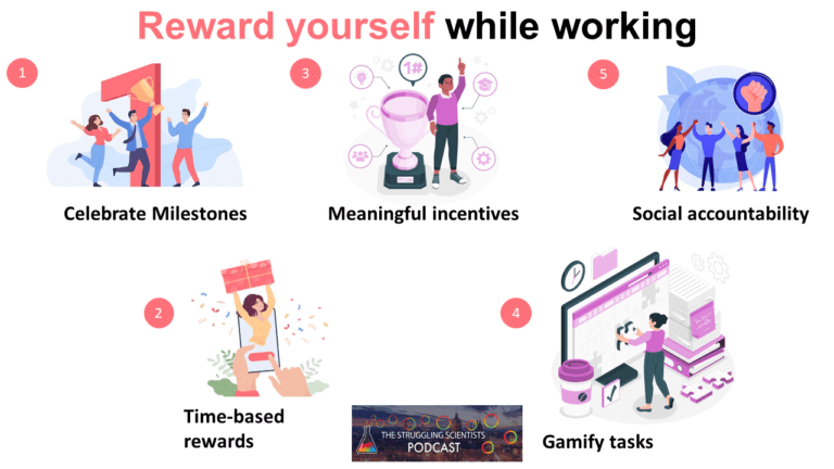 How to reward yourself to stop procrastinating
